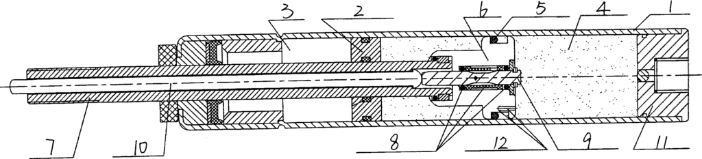 Auto-Reset Lockable Gas Spring
